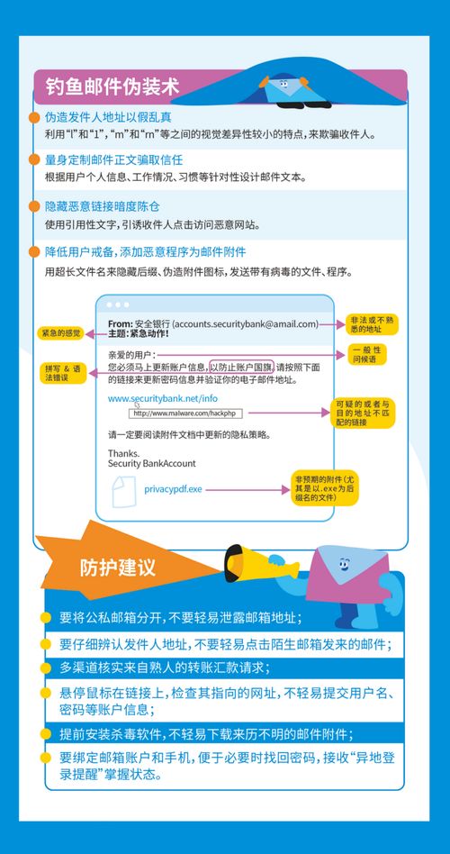筑牢數字基石 一文洞悉網絡安全、國家安全與軟件開發